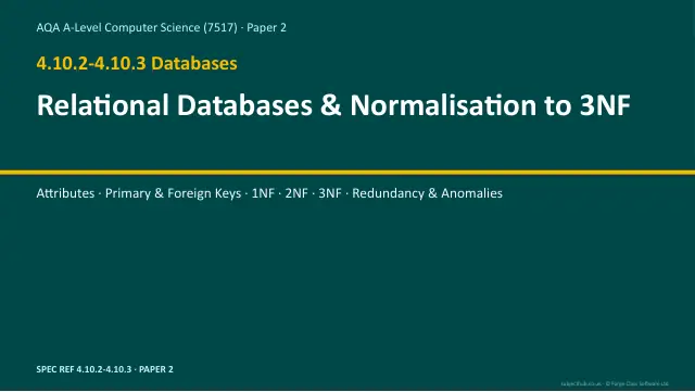 Page 1 of the Relational Databases and Normalisation preview