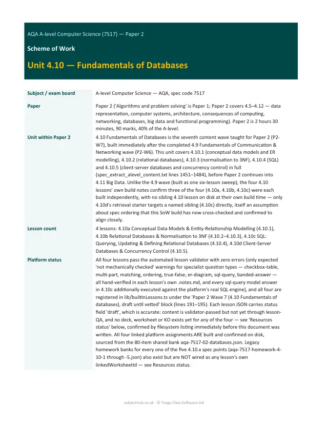 Page 1 of the Fundamentals of Databases preview