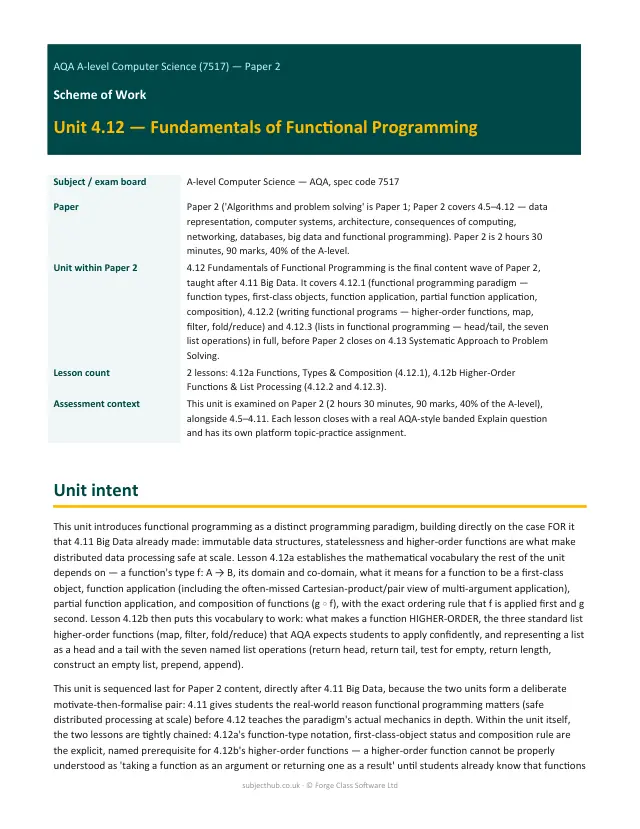 Page 1 of the Fundamentals of Functional Programming preview