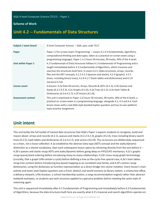 Page 1 of the Data Structures (Part 2) — Graphs and Trees preview