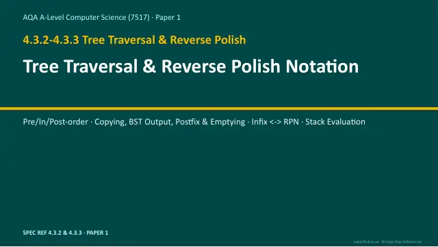 Page 1 of the Tree Traversal & Reverse Polish preview
