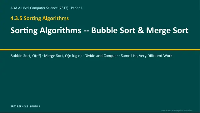 Page 1 of the Sorting Algorithms (Bubble & Merge) preview