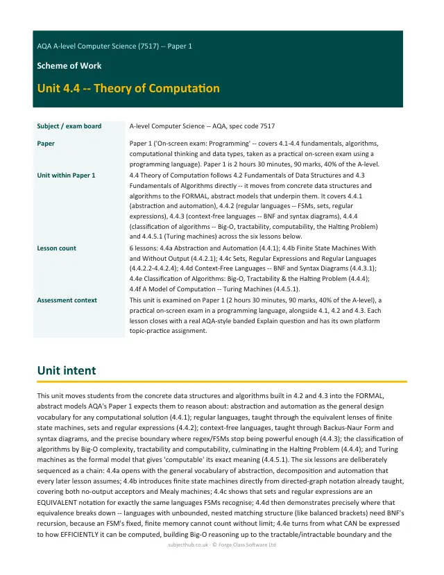 Page 1 of the Theory of Computation (Part 1) — Abstraction, Automation & Finite State Machines preview