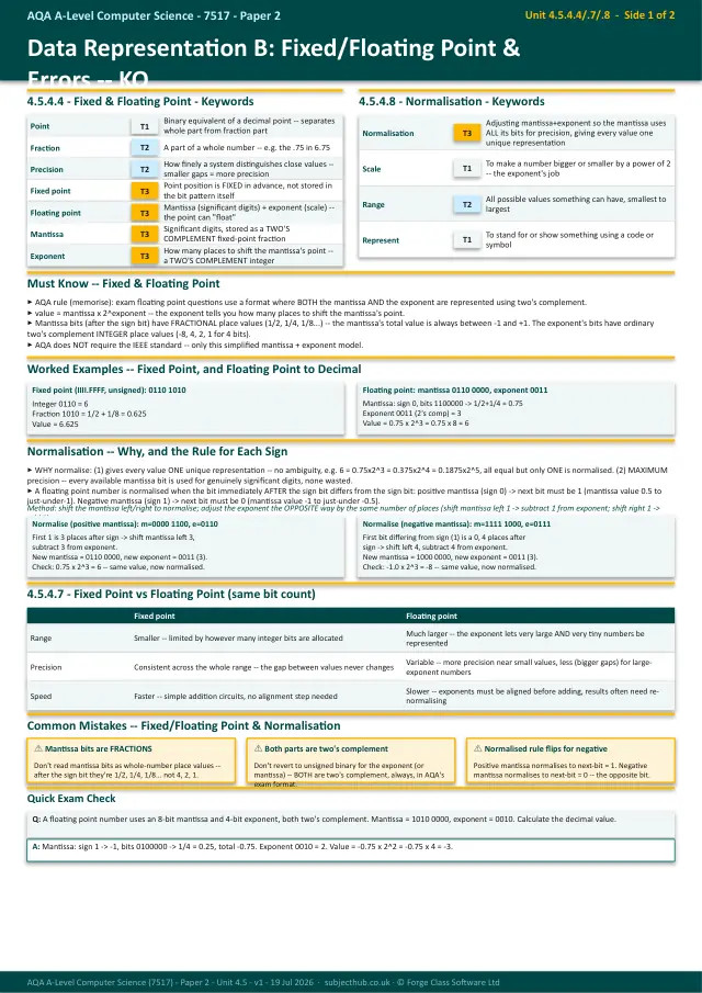 Page 1 of the Data Representation B - Fixed-Floating Point & Errors preview