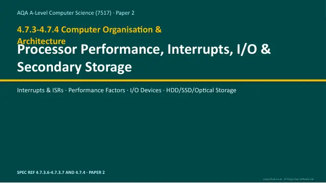 Page 1 of the Processor Performance, Interrupts, IO and Secondary Storage preview