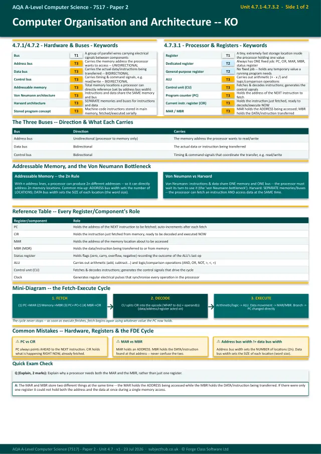 Page 1 of the Computer Organisation and Architecture preview