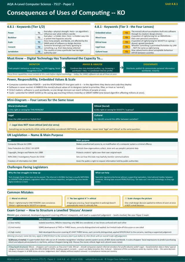 Page 1 of the Consequences of Uses of Computing preview