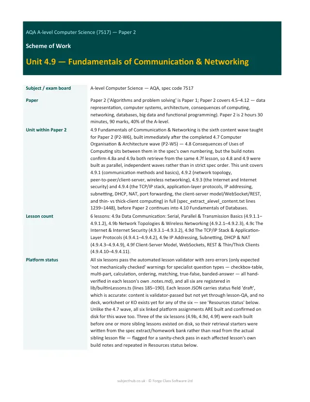 Page 1 of the Fundamentals of Communication and Networking preview