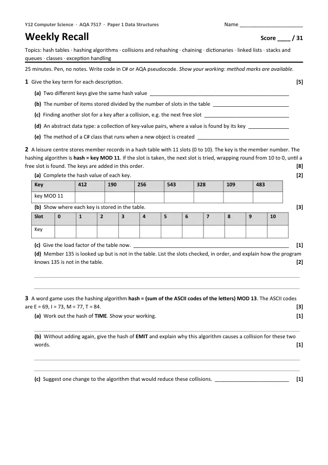 Page 1 of the Weekly recall: Hash tables preview