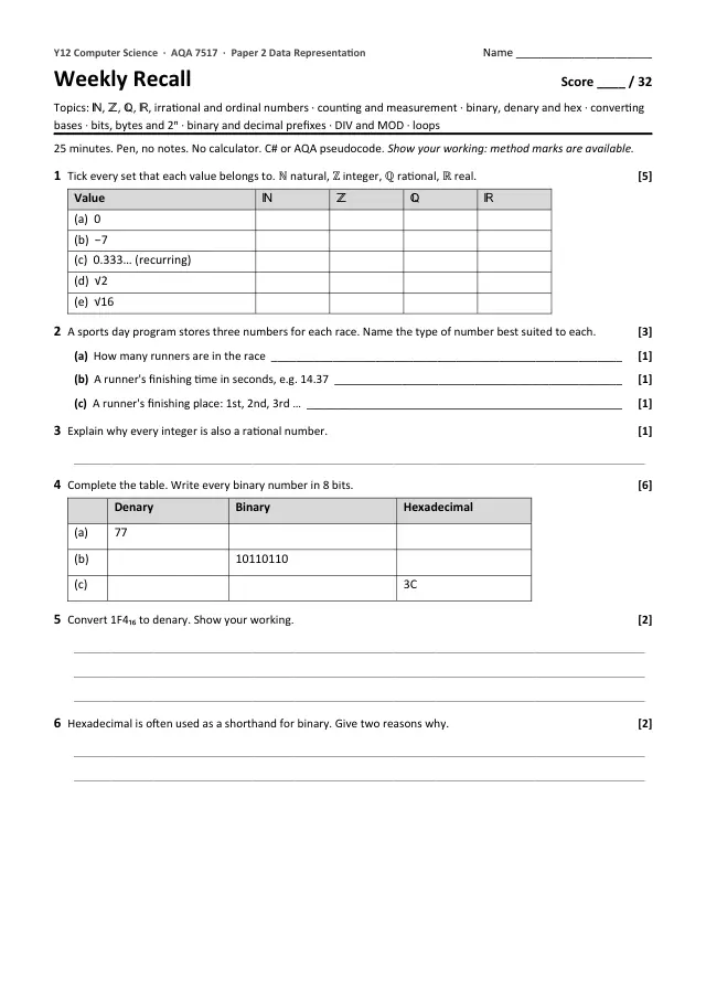Page 1 of the Weekly Recall 4.5 Data Representation: the whole unit preview