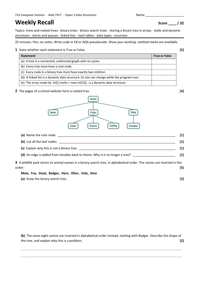 Page 1 of the Weekly recall: Trees preview