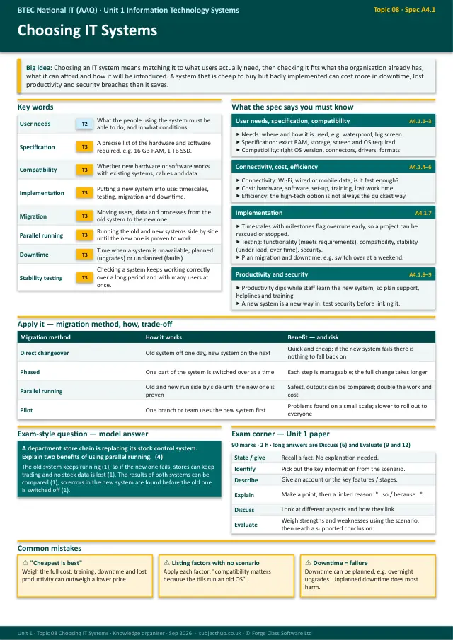 Page 1 of the Choosing IT Systems preview