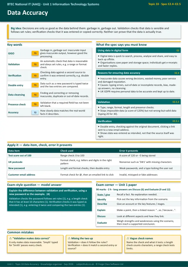 Page 1 of the Data Accuracy preview