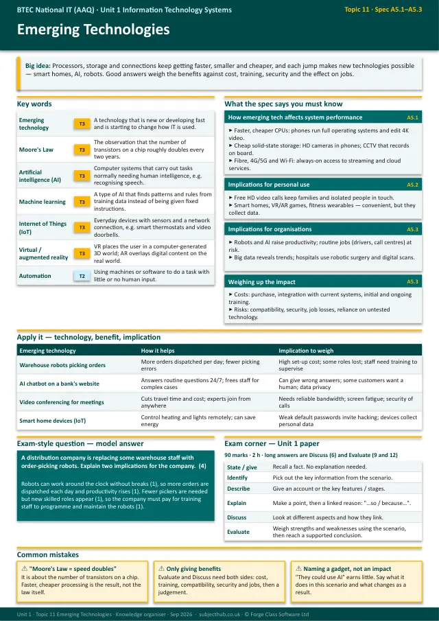 Page 1 of the Emerging Technologies preview