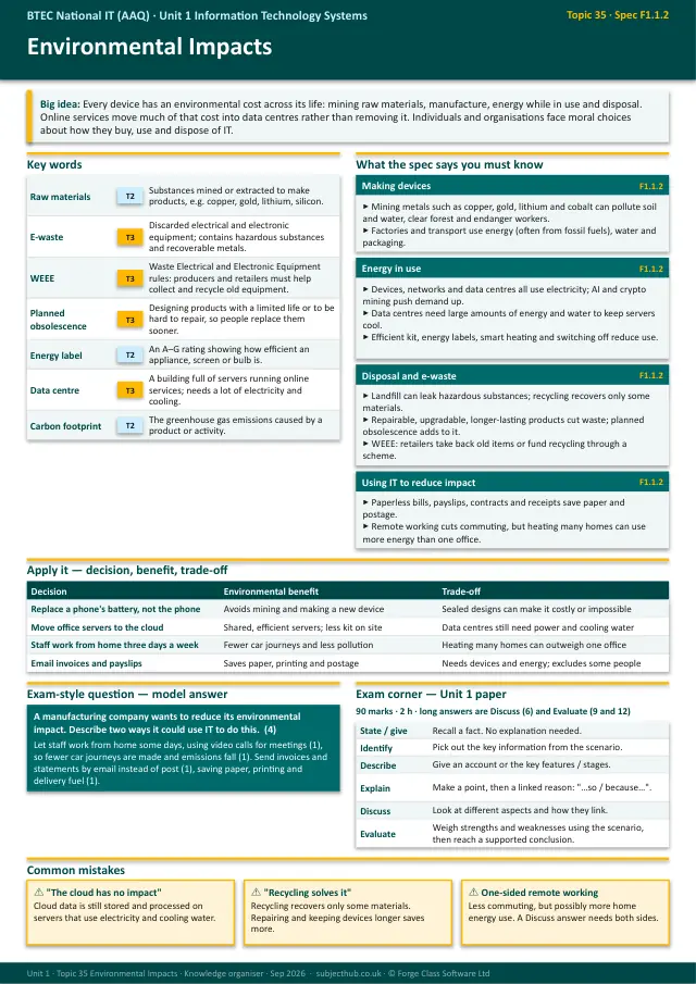 Page 1 of the Environmental Impacts preview