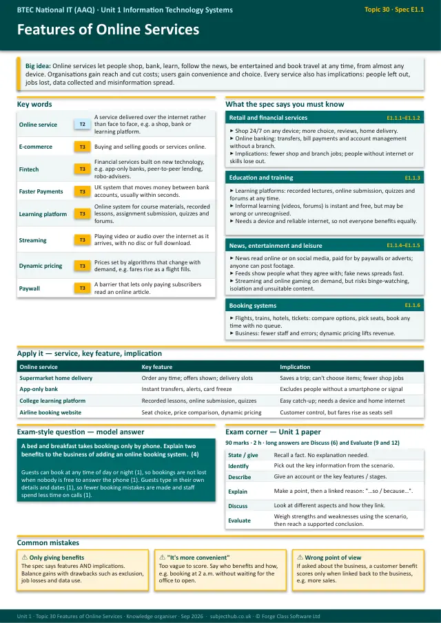 Page 1 of the Features of Online Services preview