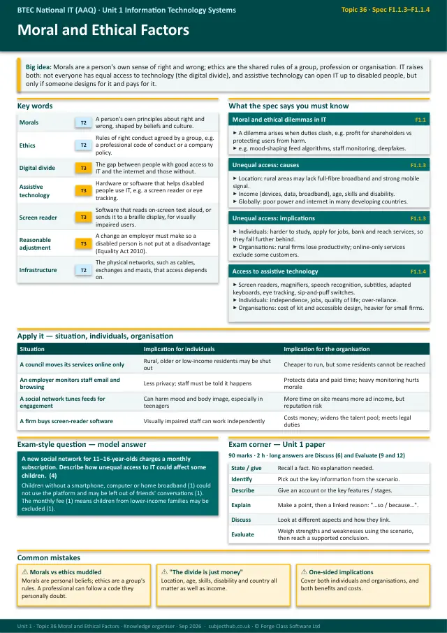 Page 1 of the Moral and Ethical Factors preview