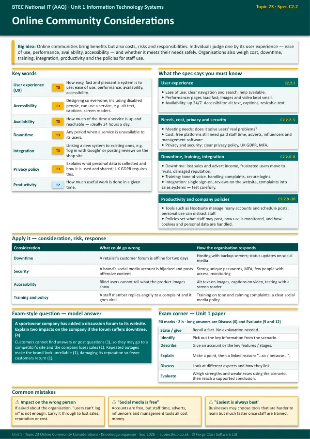 Page 1 of the Online Community Considerations preview