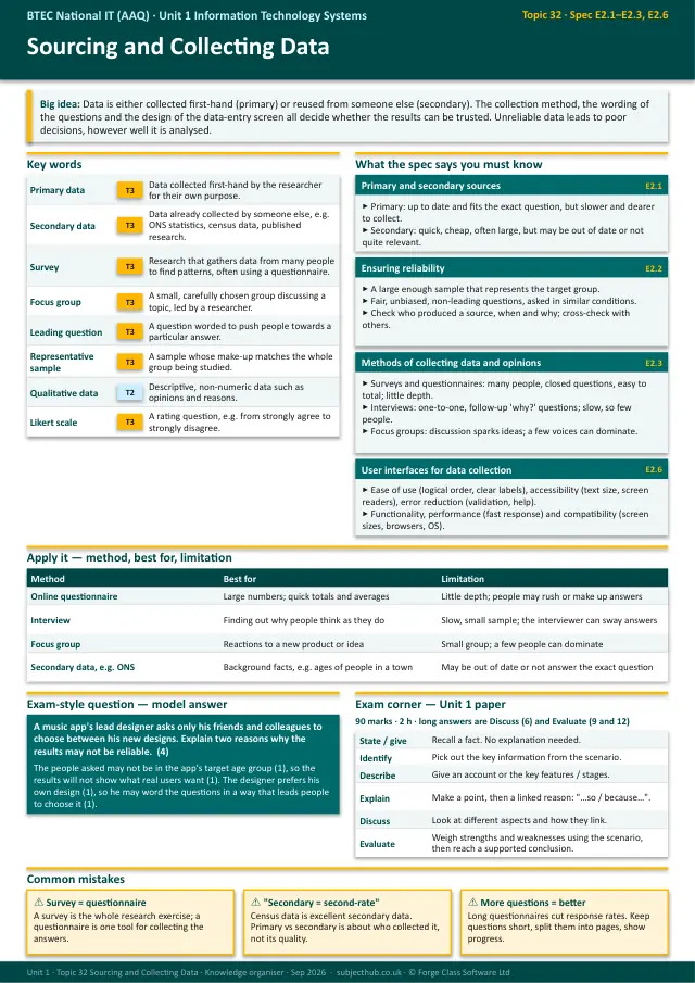 Page 1 of the Sourcing and Collecting Data preview
