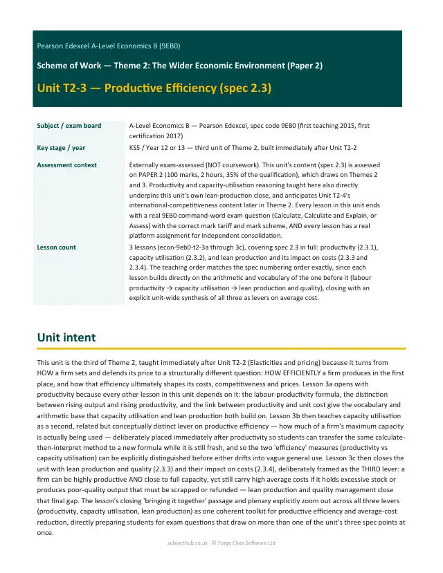Page 1 of the Productive Efficiency preview