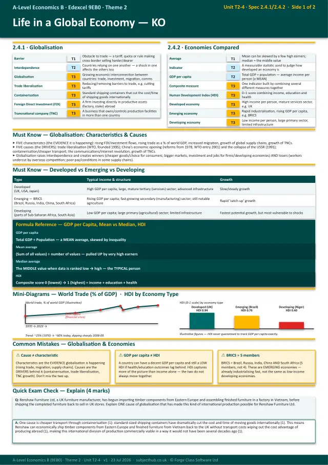 Page 1 of the Life in a Global Economy preview