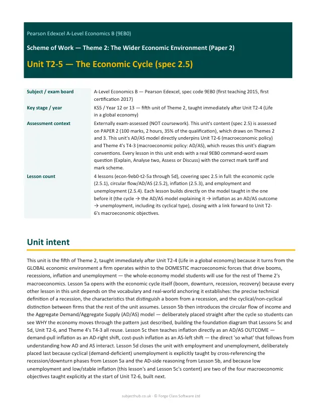 Page 1 of the The Economic Cycle preview