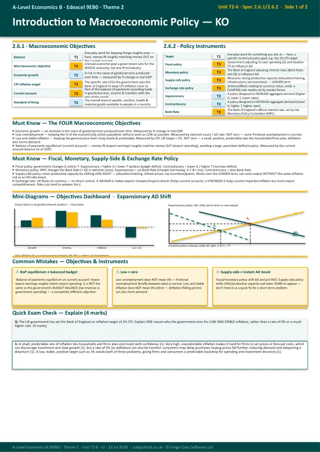 Page 1 of the Introduction to Macroeconomic Policy preview