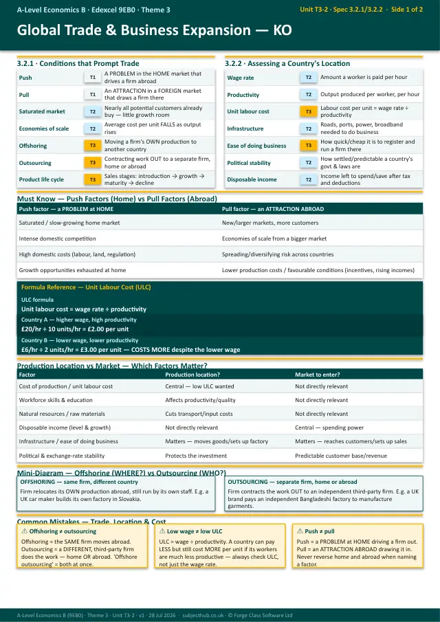Page 1 of the Global Trade, Business Expansion and Global Demand preview