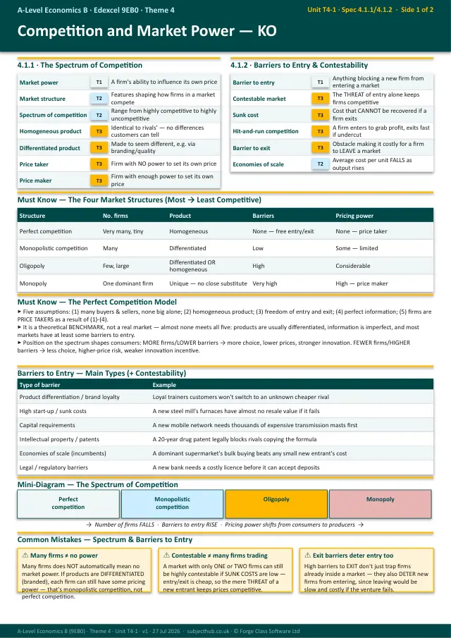 Page 1 of the Competition and Market Power preview