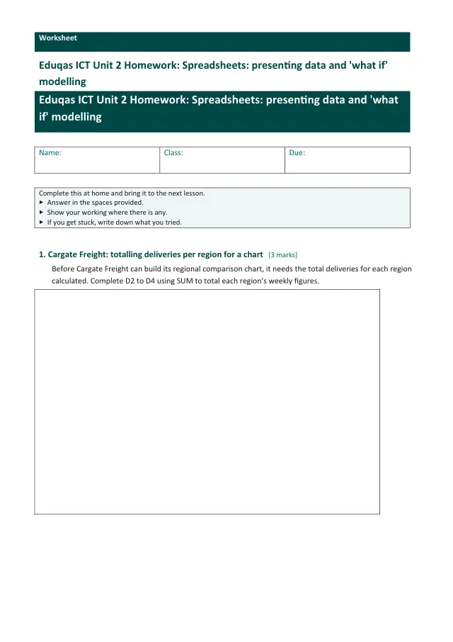 Page 1 of the Spreadsheets - presenting data and 'what if' modelling preview