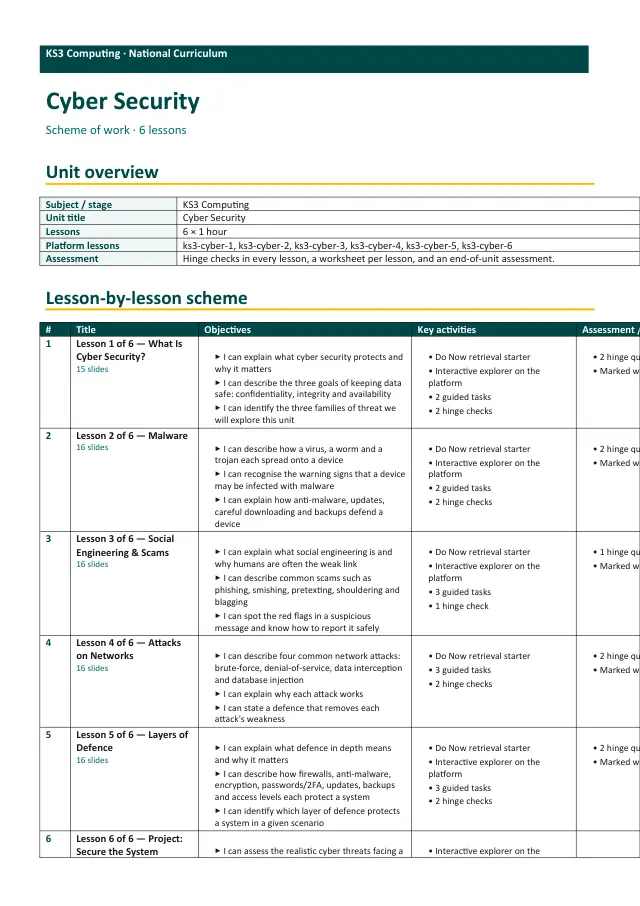 Page 1 of the Cyber Security preview