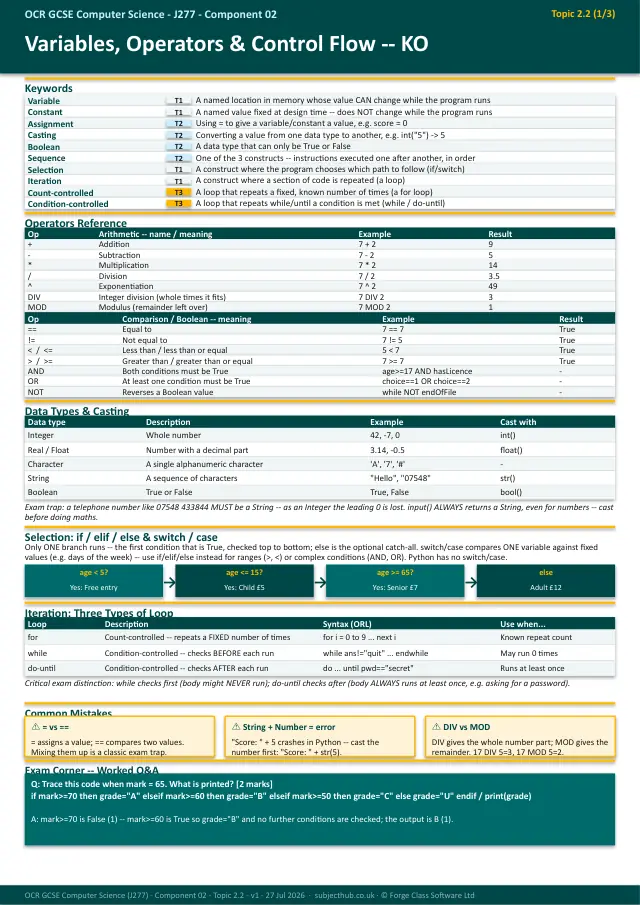 Page 1 of the Programming Fundamentals preview